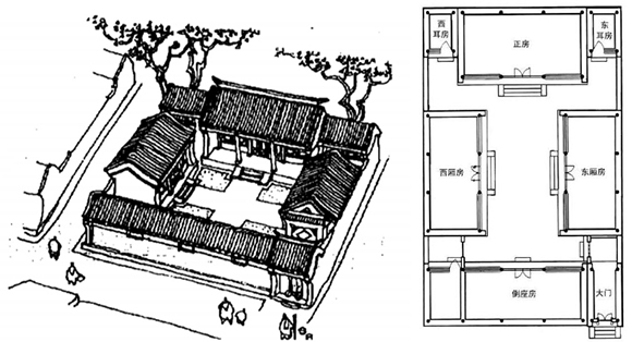 一進四合院布局