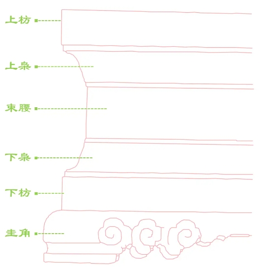 四合院照壁設計
