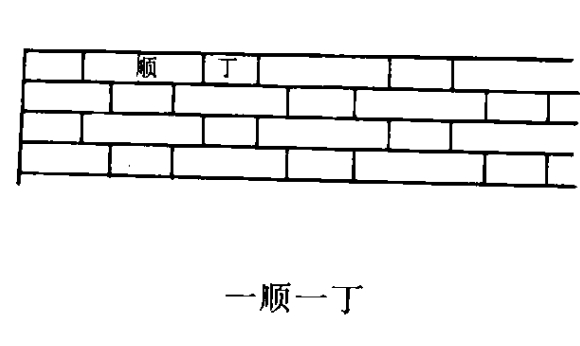 一順一丁